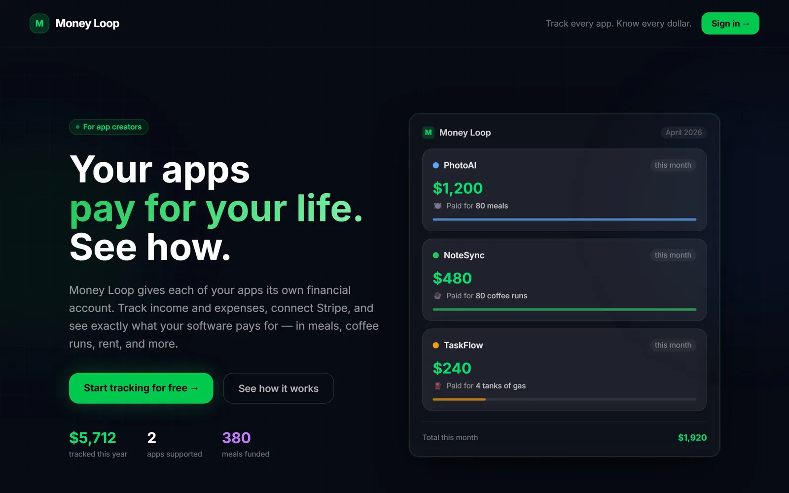 The Money Loop home page as it renders today.